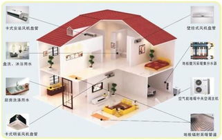 電供暖設備銷售脫軌 新零售模式能否扭轉互聯網設備銷售困局？